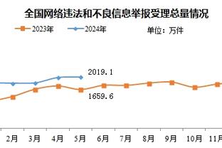 江南app在线入口截图2